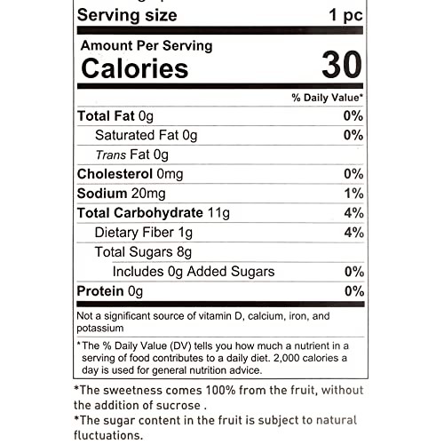 Share Original Fermented Apricot Prune Plum – Effective Natura...