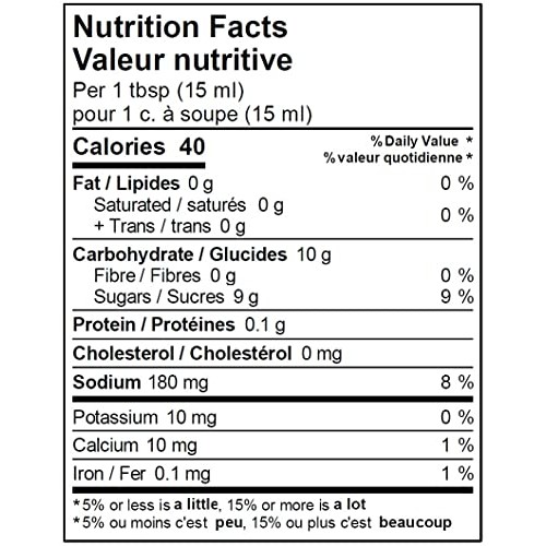 SHARWOODS Major Grey, 8.82 OZ