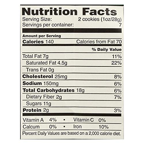 Shit Load Aw Shit Hot N Spicy Seasonings From Big Cock Ranch Pa