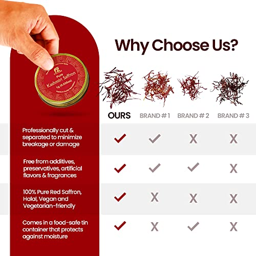 Fouzee Pure Kashmiri Saffron Threads, Finest 100% All-Red Saffro