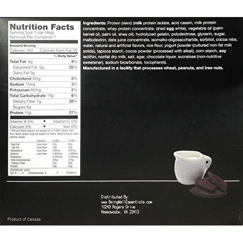 Shred Bars- Cookies &Amp; Cream 1.55 Oz-Box Of 7