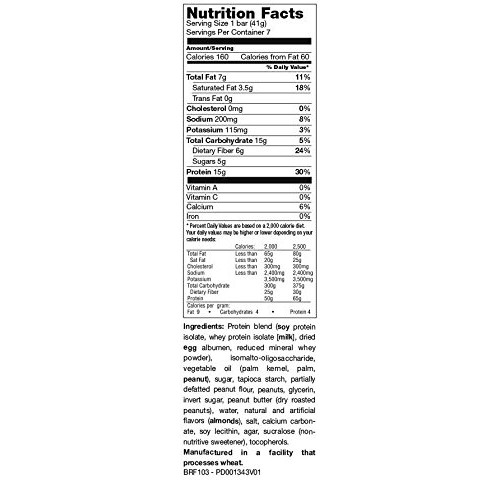 Shred Fluffy Nutter Protein Bar 1.4 Oz - Pack Of 7