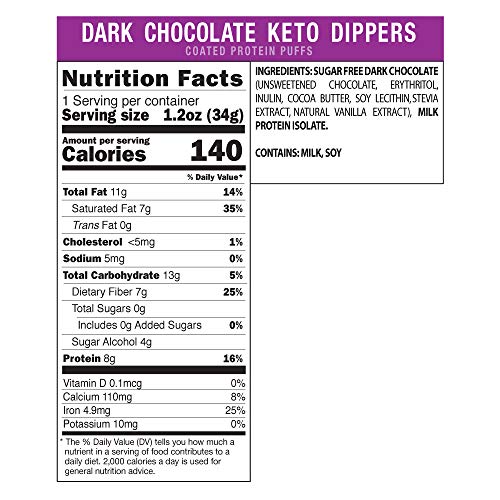 Shrewd Food Keto Dark Chocolate Protein Crisp Dippers, High Prot