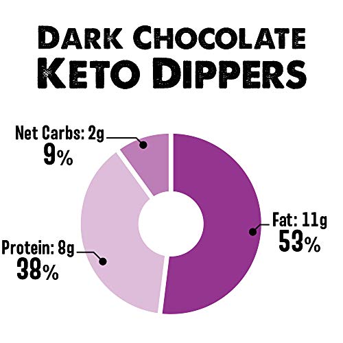 Shrewd Food Keto Dark Chocolate Protein Crisp Dippers, High Prot