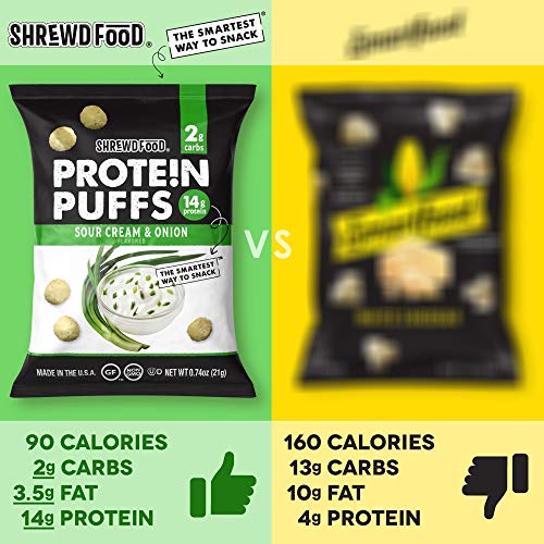 Shrewd Food Protein Puffs, Keto Friendly Snack, Low Carb Crunch,