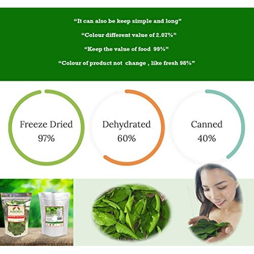 Siam Herbs : Kaffir-Lime-Leaves, Dried | Premium Gourmet Ingredi