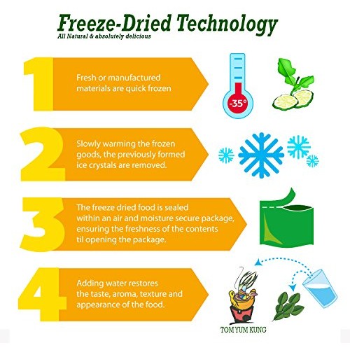 Siam Herbs : Kaffir-Lime-Leaves, Dried | Premium Gourmet Ingredi