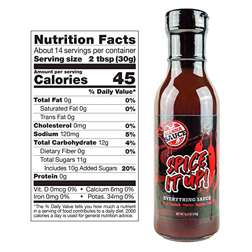 Sienna Sauce Bundle Pack