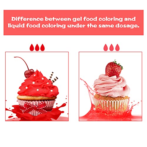 Gel Food Coloring Set - 21 Colors Tasteless Gel Based Food Color