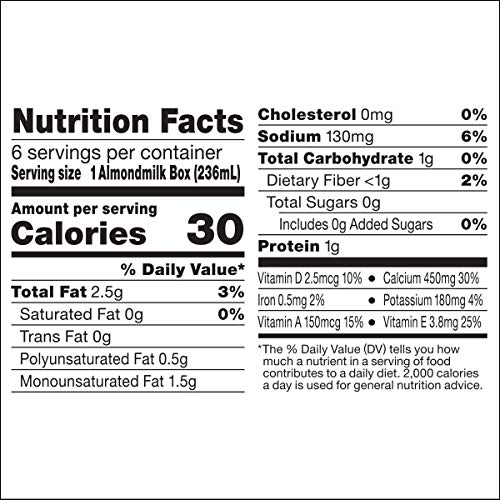 Silk Almond Milk Unsweetened 8 Oz 6 Count Pack Of 3 Shelf Stab