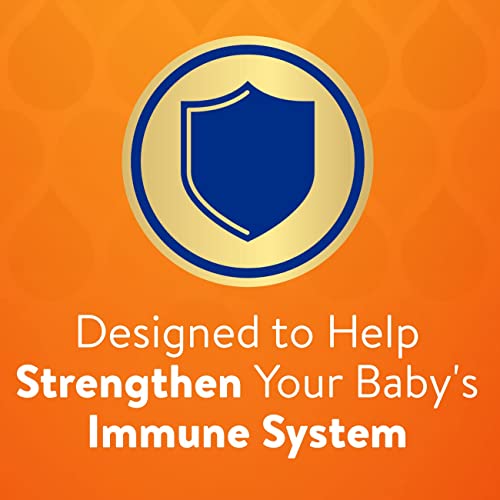 Similac 360 Total Care Sensitive Infant Formula, with 5 HMO Preb...