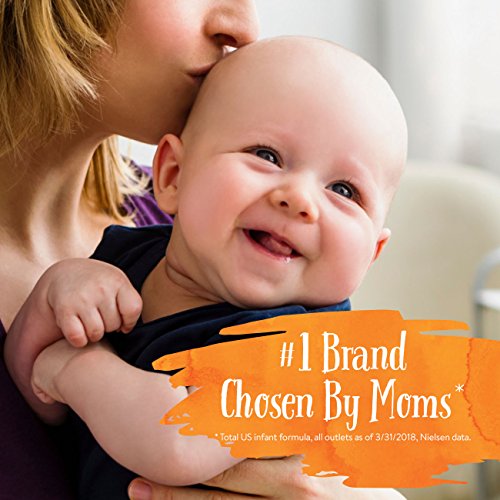 Similac Infant Formula With 2-Fl Human Milk Oligosaccharide Hm