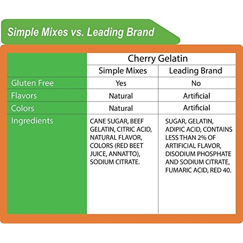 Simple Mixes Cherry Gelatin Pack