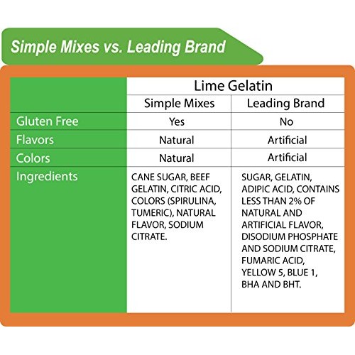 Simple Mixes Gelatin Variety Packs - Strawberry, Orange And Lime