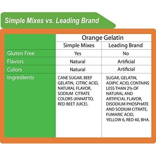 Simple Mixes Gelatin Variety Packs - Strawberry, Orange And Lime