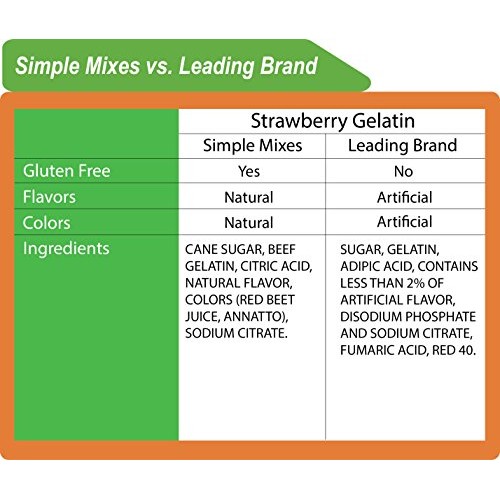 Simple Mixes Gelatin Variety Packs - Strawberry, Orange And Lime