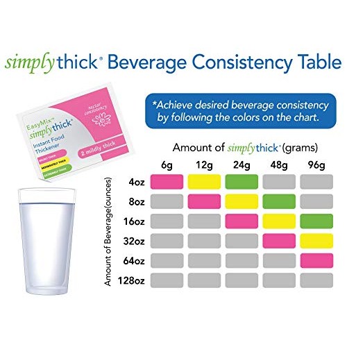 Simplythick Easy Mix 200 Count Of 6G Individual Packet Gel Thick