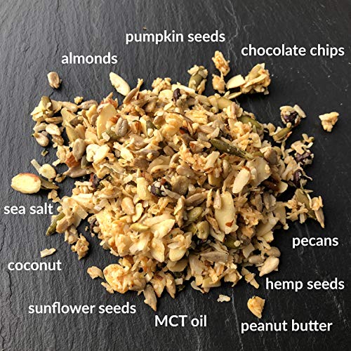 Simplyfuel Keto Nut Granola - 1G Net Carbs - Healthy Breakfast C