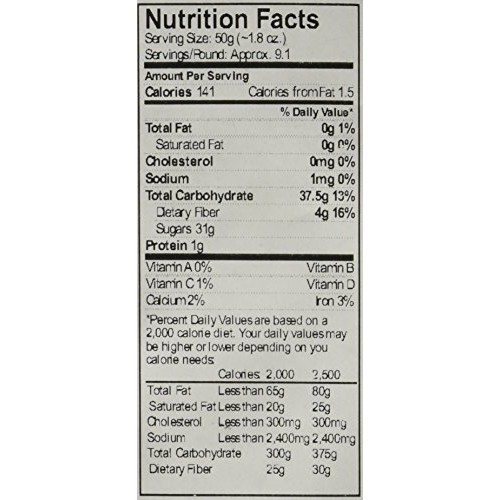 Sincerely Nuts Dried Pitted Dates 2 Lb Healthy Alternative Des