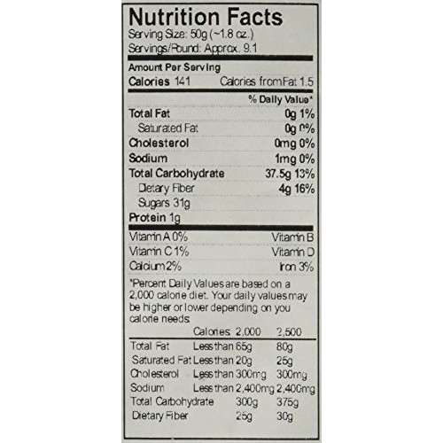 Sincerely Nuts Dried Pitted Dates 2 Lb Healthy Alternative Des