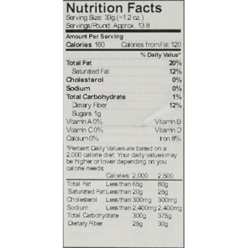 Sincerely Nuts Pumpkin Seeds Pepitas Unsalted No Shell 5lb ba...