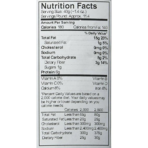 Sincerely Nuts – Raw Blanched Slivered Almonds | 2 Lb. Bag | Del