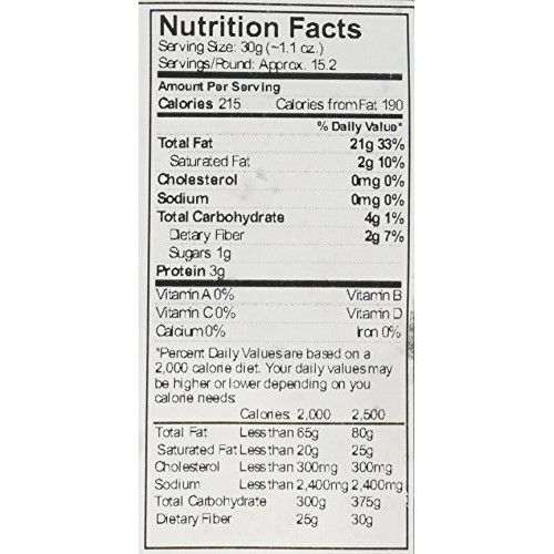 Sincerely Nuts - Raw Pecans No Shell | Two Lb. Bag | Shelled W...