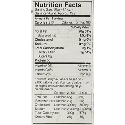 Sincerely Nuts Raw Shelled Walnuts 5Lb Bag | No Shell Walnut H