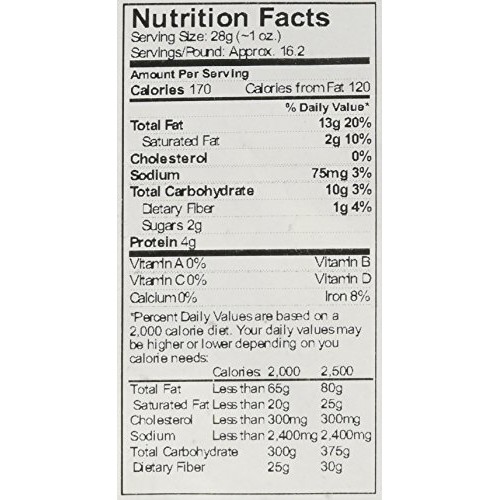 Sincerely Nuts – Whole Cashews Roasted And Salted | Two Lb. Bag