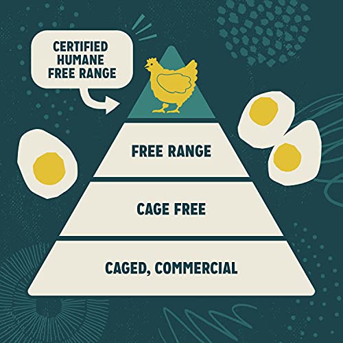 Sir Kensingtons Everything Sauce Chile Lime Crema Dressing Dip ...