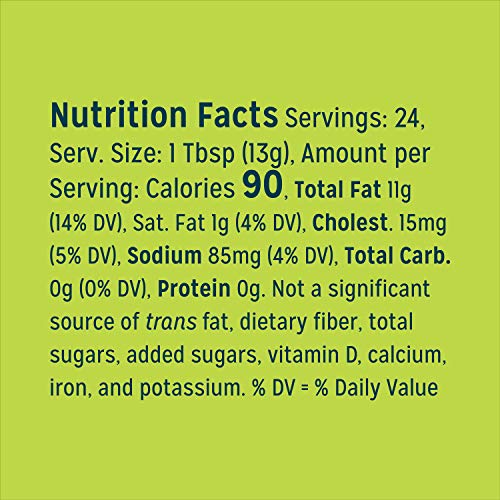 Sir Kensingtons Mayonnaise, Avocado Oil Mayo, Keto Diet &Amp; Paleo