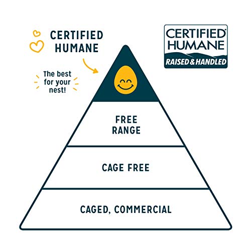 Sir Kensingtons Mayonnaise, Chipotle Mayo, Gluten Free, Non- Gm
