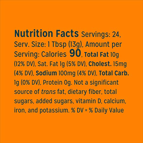 Sir Kensingtons Mayonnaise, Chipotle Mayo, Gluten Free, Non- Gm