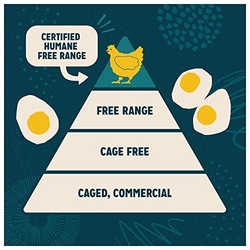 Sir Kensingtons Mayonnaise, Avocado Oil Mayo, Keto Diet &Amp; Paleo