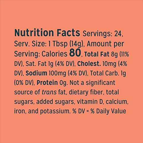 Sir Kensingtons Mayonnaise Special Sauce, 10 Fl Oz