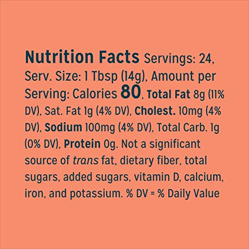 Sir Kensingtons Mayonnaise, Special Sauce, Gluten Free, Non- Gm