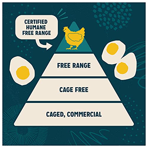 Sir Kensingtons Mayonnaise Sriracha Mayo Gluten Free, Non-Gmo P