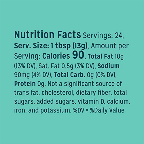 Sir Kensingtons Vegan Mayo, Classic, Keto Diet Certified, Glute