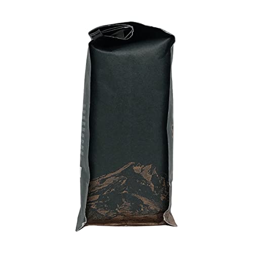 Rotating Seasonal Single Origin