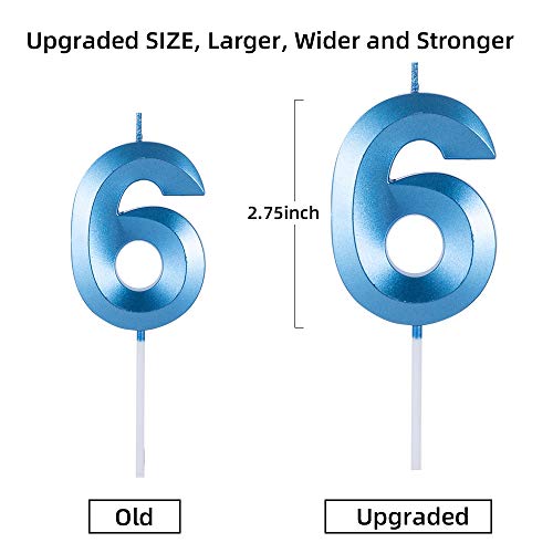Birthday Candles Extended Big Number Candle Multicolor 3D Design