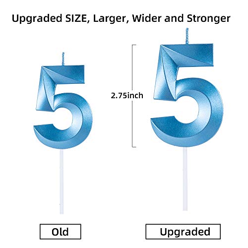 Sivim Birthday Candles Extended Big Number Candle Multicolor 3D