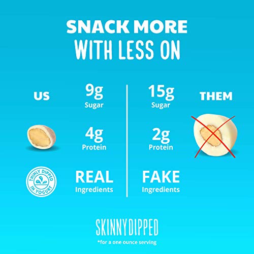 Skinnydipped Lemon Bliss Yogurt Covered Almonds, 3.5 Oz Resealab