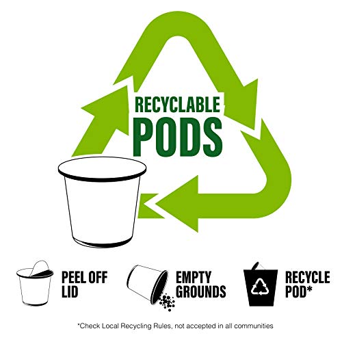 Slice Flavored Coffee, Variety Pack For Keurig K Cup Brewers, 40