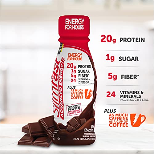 SlimFast Advanced Energy Rich Chocolate Shake – Ready to Drink M...