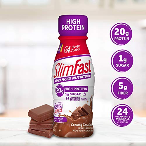 Slimfast Advanced Nutrition Creamy Chocolate Shake – Ready To Dr