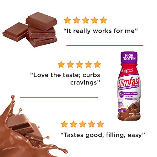 Slimfast Advanced Nutrition Creamy Chocolate Shake – Ready To Dr