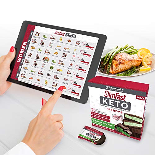 Slimfast Keto Fat Bomb Snacks, Mint Cup, 17 Grams, 14 Count Box