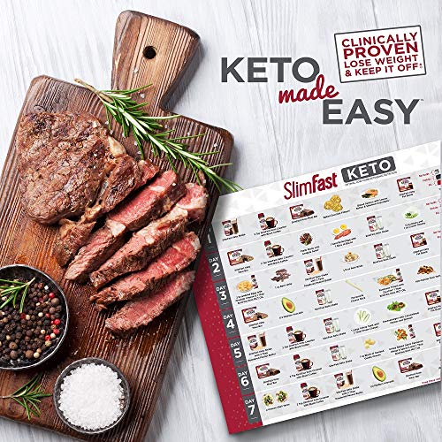 Slimfast Keto Meal Replacement Powder Fudge Brownie Batter Canis