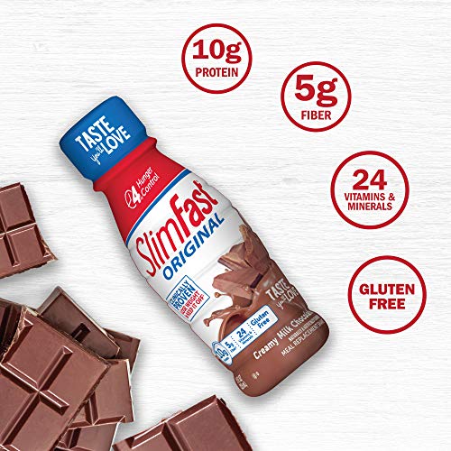 Slimfast Original Creamy Milk Chocolate Shake – Ready To Drink W