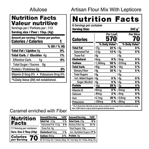 Smart For Life Keto Snack Box Gift Set With Keto Food - Keto Bar